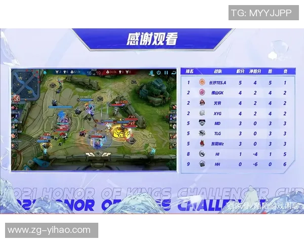 TES在挑战者杯中的比赛经验分析与表现评估 TES在挑战者杯中的比赛经验分析与表现评估