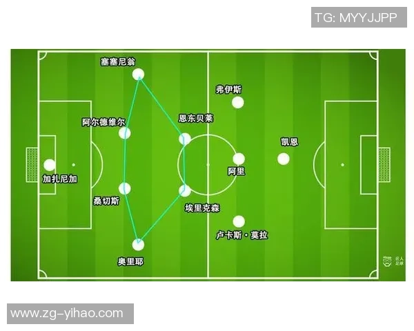 北京篮球队的战术控制与球队发展现状深度分析 北京篮球队的战术控制与球队发展现状深度分析
