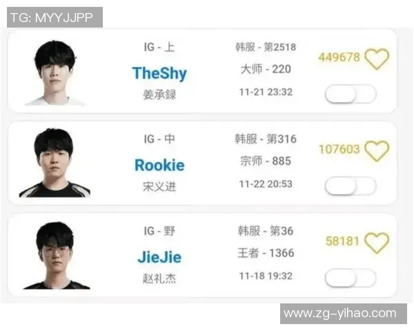 和平精英最新力量排行榜揭晓IG战队荣登第六名引发热议